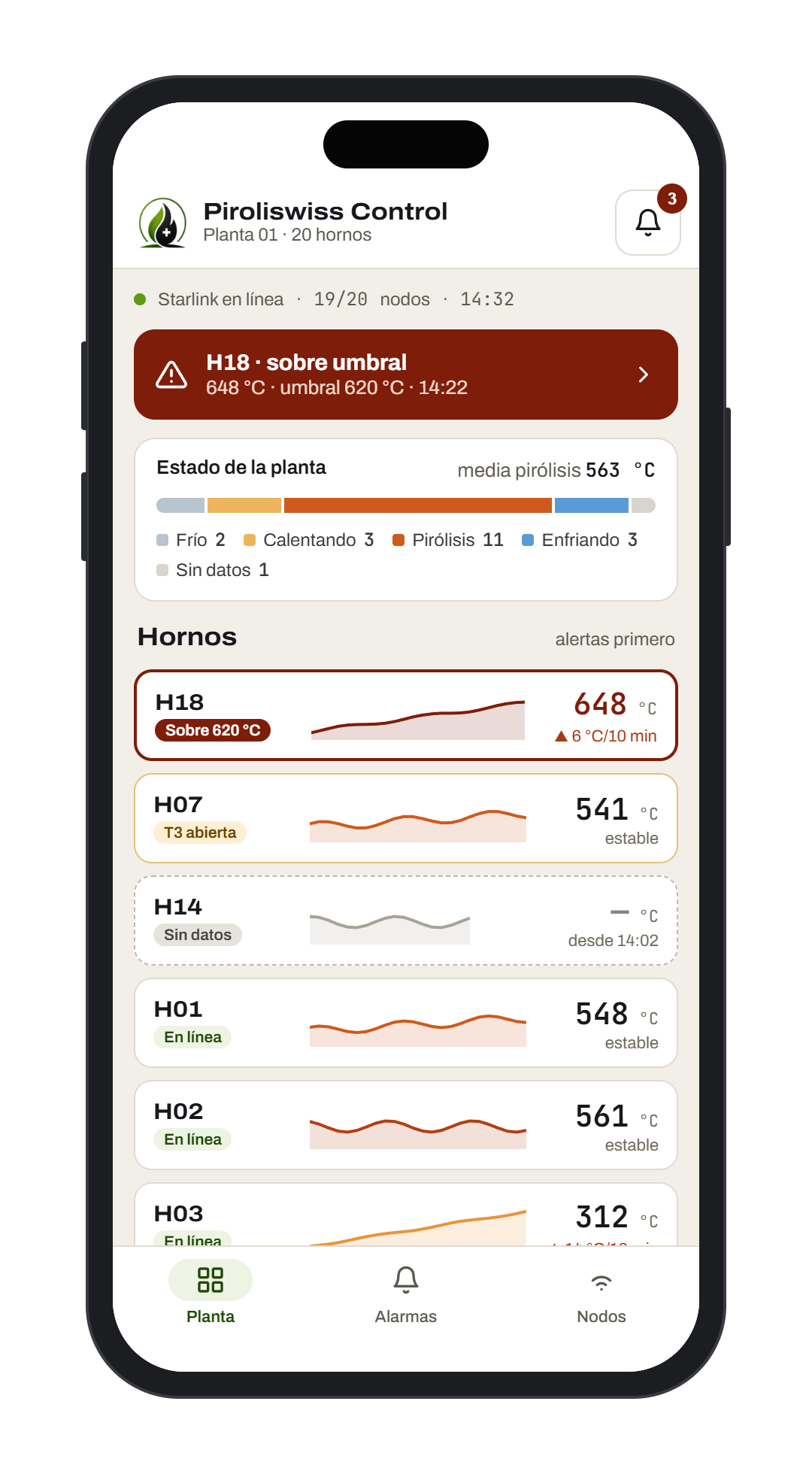 The app on a phone: alarms first and the list of kilns with their temperature
